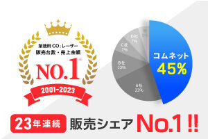 【23年連続No.1を達成】レーザー加工機の国内販売で堂々の第1位の実績