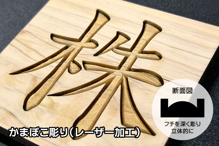 かまぼこ彫り（蒲鉾彫り）｜「やげん彫り」「かまぼこ彫り」をレーザー加工で再現する時のデータ作成方法