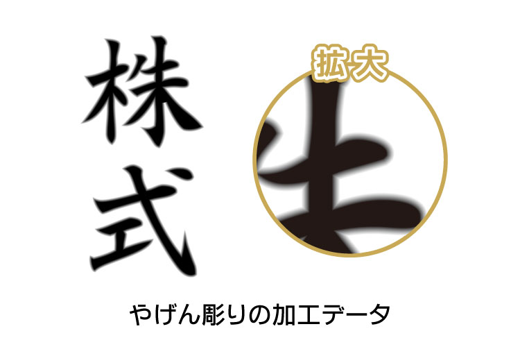 【見本】「やげん彫り」を再現するレーザー加工データ｜「やげん彫り」「かまぼこ彫り」をレーザー加工で再現する時のデータ作成方法