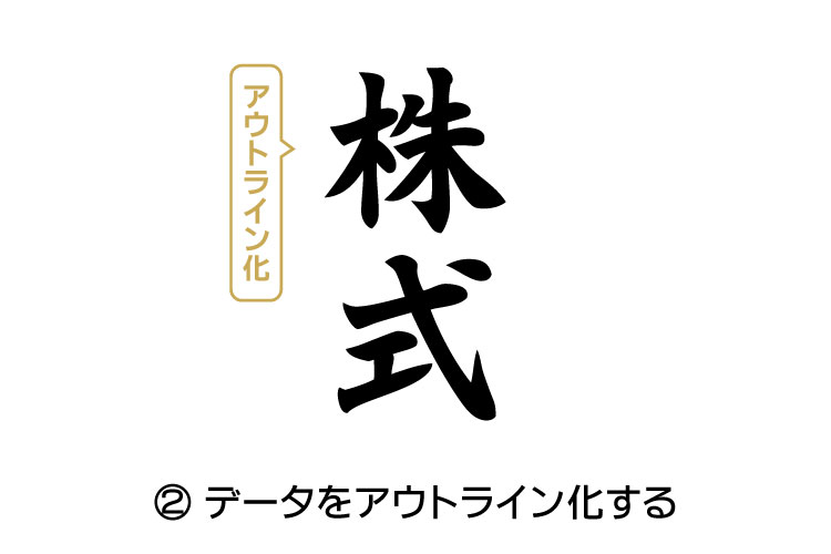 1-2.テキストデータをアウトライン化する｜「やげん彫り」「かまぼこ彫り」をレーザー加工で再現する時のデータ作成方法