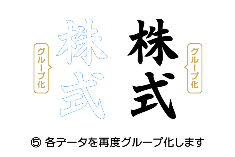 1-6.再度グループ化する｜「やげん彫り」「かまぼこ彫り」をレーザー加工で再現する時のデータ作成方法