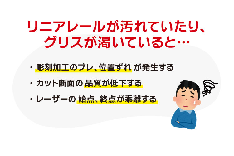 リニアレールが汚れていたり、グリスが乾いていると｜リニアレールのメンテナンス方法｜レーザーメンテナンス講座