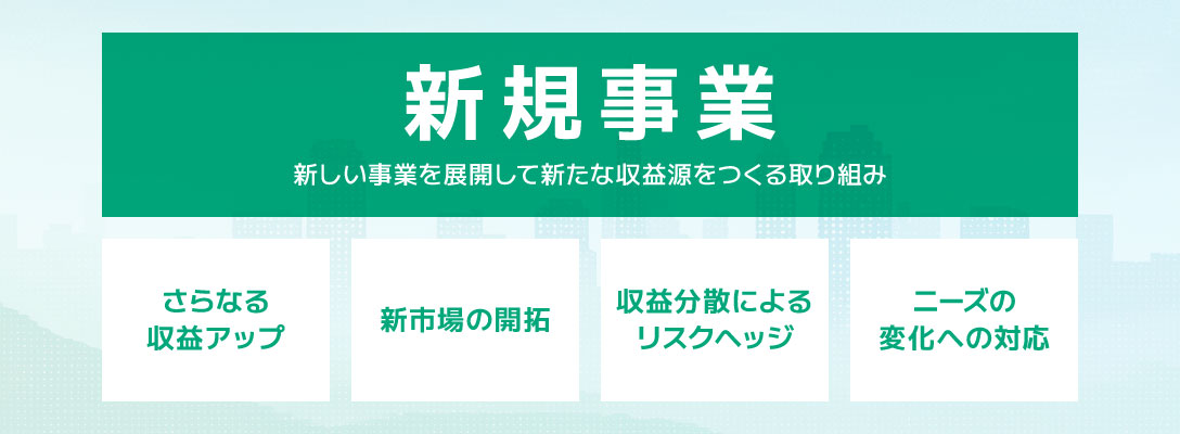 新規事業が立ち上げられる背景｜新規事業の立ち上げにレーザー加工をおすすめする理由