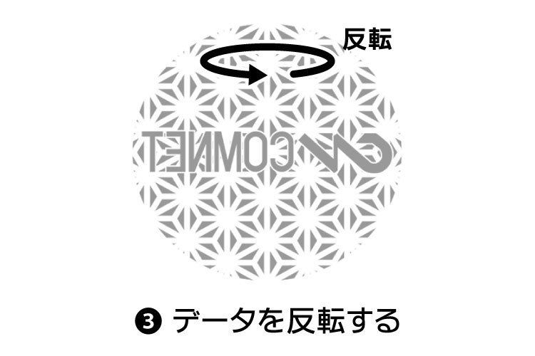 ③データを反転する｜紙の透かし彫り加工｜レーザー加工道場