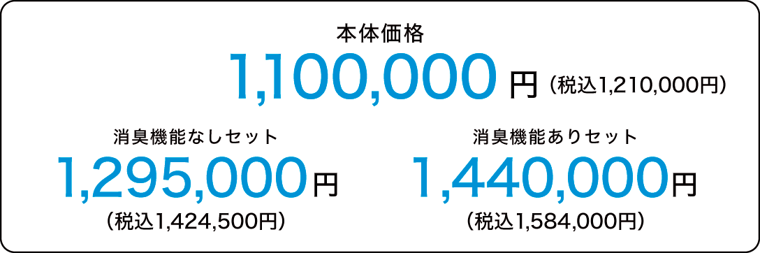 レーザー加工機「MAKES」の購入料金