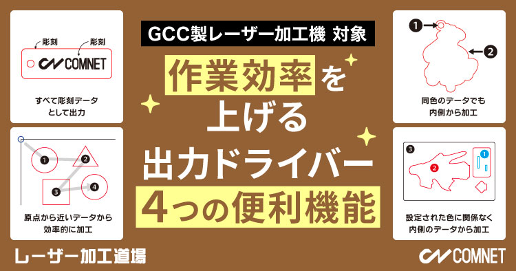 レーザー加工の作業効率を上げる出力ドライバーの4つの便利機能｜レーザー加工道場