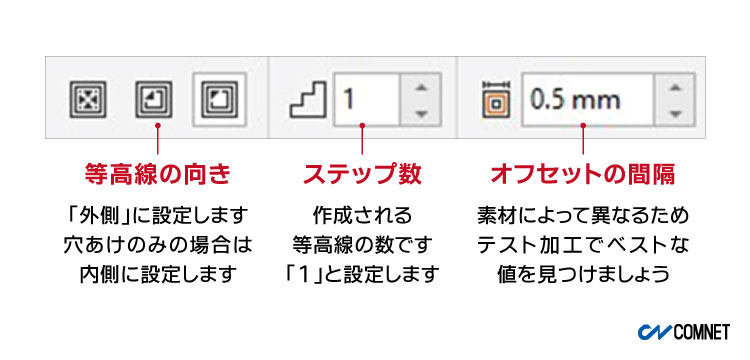 ②各項目の数値を設定する｜カットデータへのオフセットの設定方法（CorelDRAW 活用術）｜レーザー加工道場