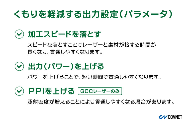 くもりを軽減する出力設定(パラメータ)|【アクリルカットのくもり対策】レーザーの出力設定編|レーザーメンテナンス講座