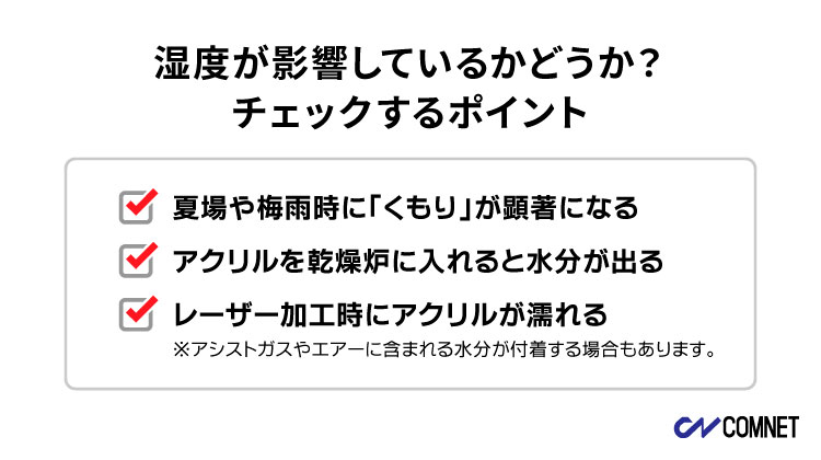 レーザー加工したアクリルのくもりの原因が、湿度の影響によるものかどうかを判断するためのチェック項目