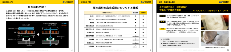 Mayku Multiplier（メイキュー マルチプライヤー）教育機関向け導入ガイドの掲載内容