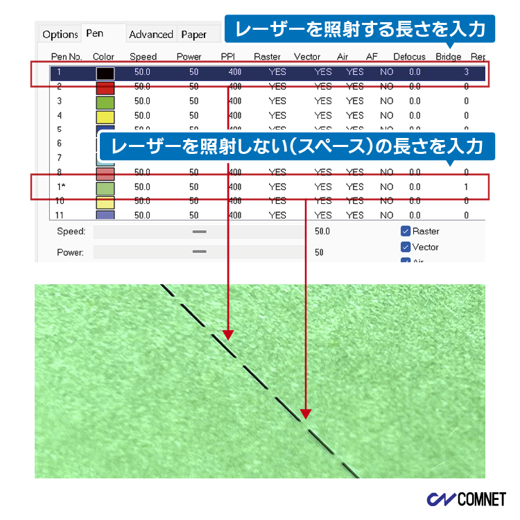 レーザーを照射する長さと照射しないスペースの長さを数値で入力する画面と実際の加工イメージ